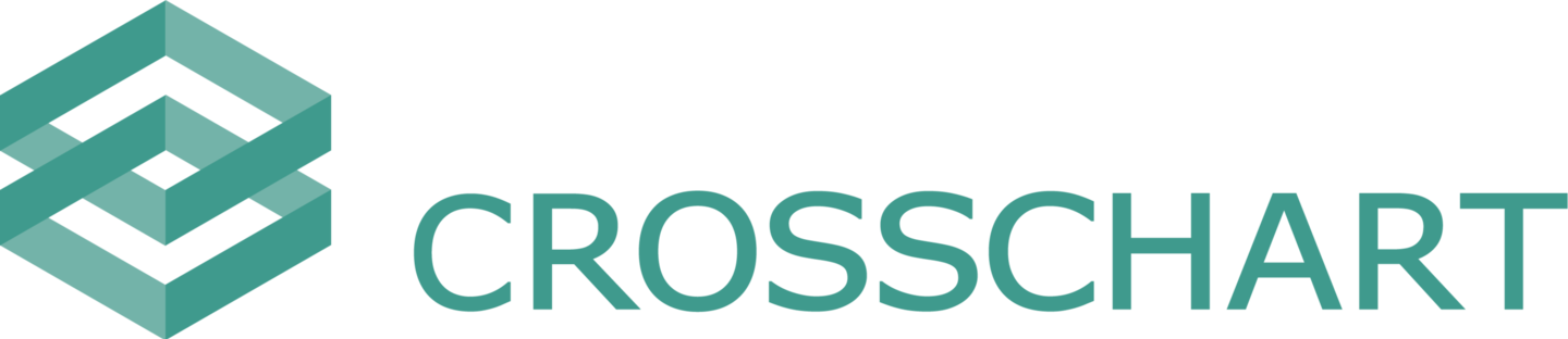 crosschart